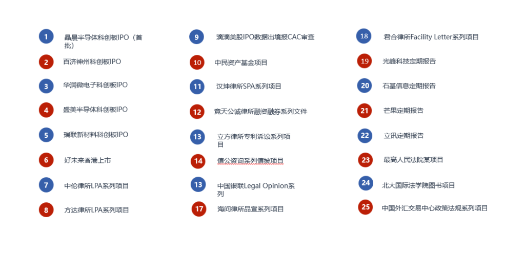 屏幕截图 2026 02 07 095328